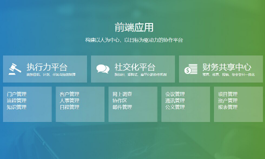OA系統選型深度分析 核心技術、媒體觀點與選型策略